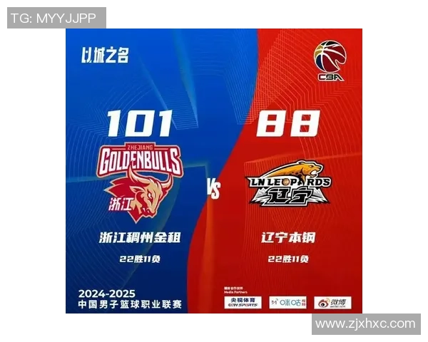 CBA精彩对决回顾辽宁队与稠州队的巅峰对抗赛分析