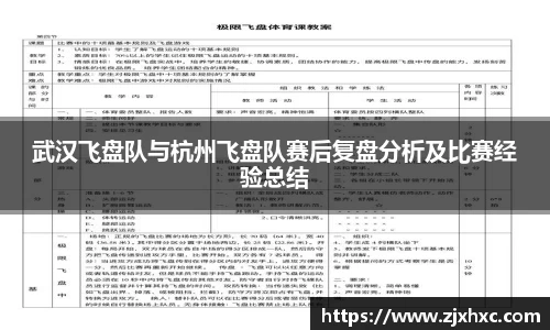 武汉飞盘队与杭州飞盘队赛后复盘分析及比赛经验总结